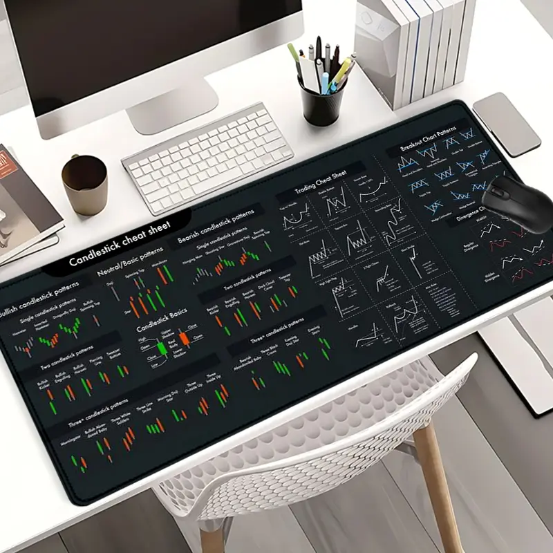 Candlestick Chart Cheat Sheet Mouse Pads Extra Large Computer Desk Top Mat, Desktop Accessory, Desk Accessories, Non - Slip Rubber Base & Stitched Edge, Trading Pattern Guide for Investors, Home & Office Use, Non Slip Mousepad