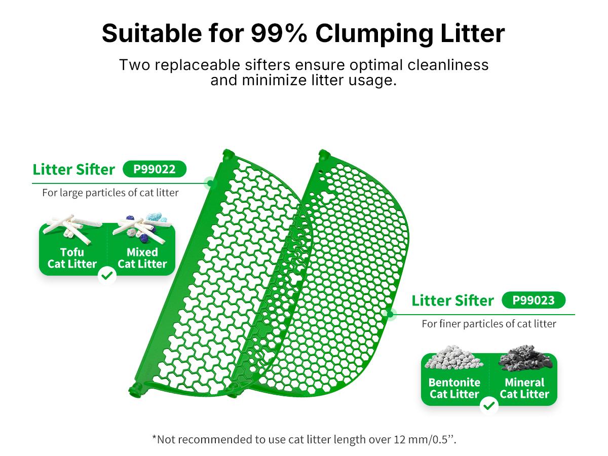 PETKIT PUROBOT MAX PRO2 AI-Camera Self Cleaning Cat Litter Box, 210° Wide Angle Lens, Automatic Cat Litter Box for Multiple Cats, 5G&2.4G WiFi/App Control/Odor-Free