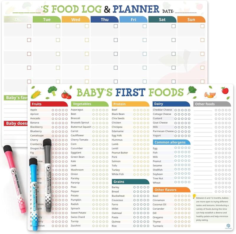 Baby Food Tracker - 101 First Foods Meal Planner & Nutrition Chart Magnets | Set of 2 Dry Erase Posters for Fridge | 101 First Foods Meal Planner Before Age 1 Checklist