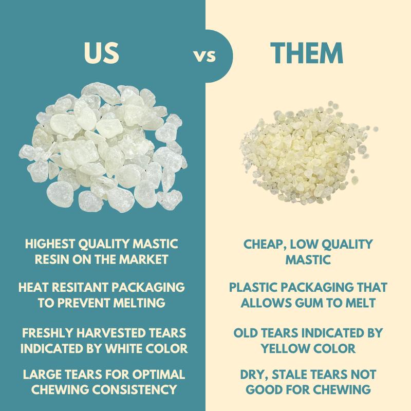 Gum of Gods - Sample Pack 10 grams of Chios Mastic Resin masticgum