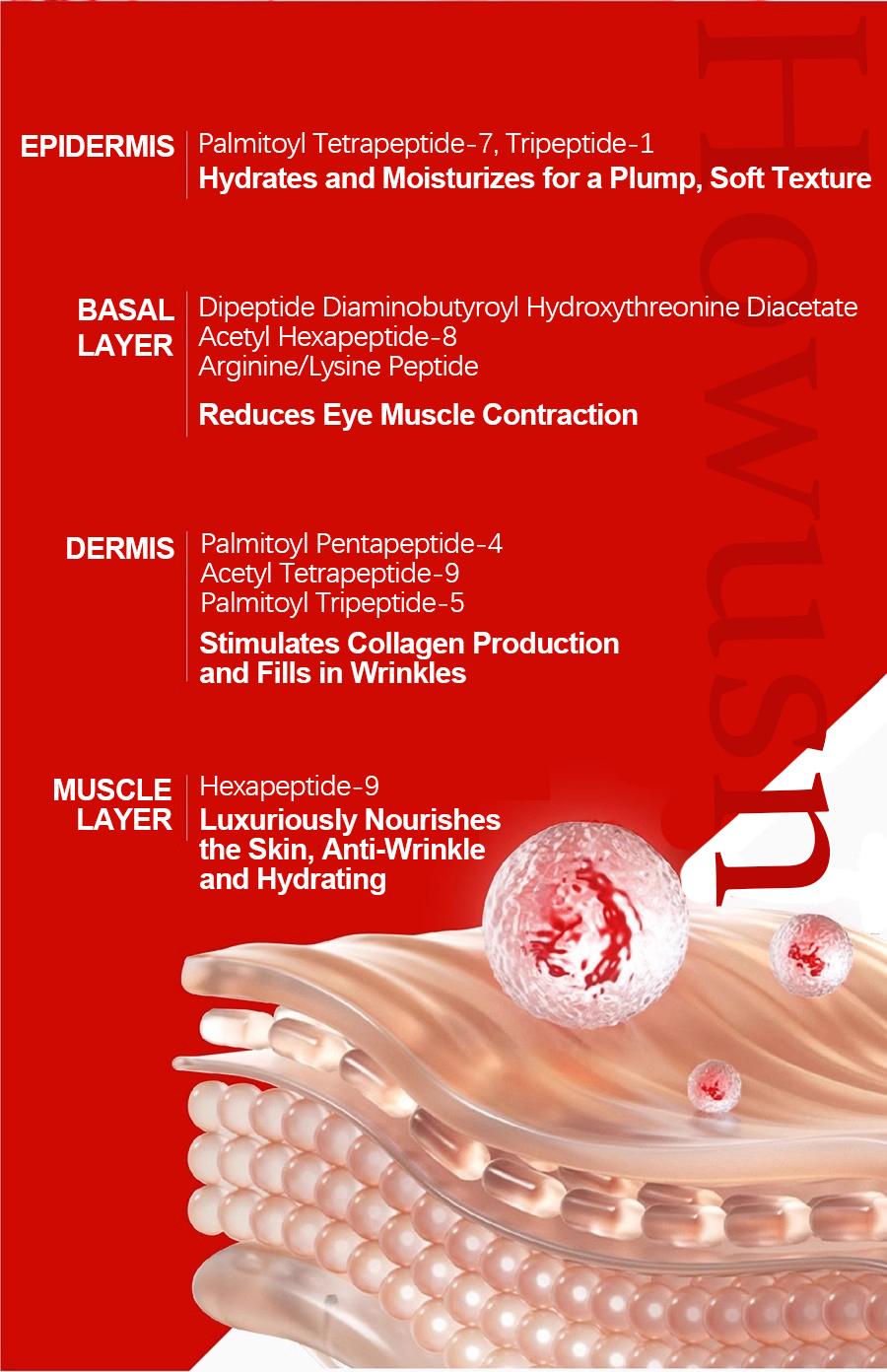 Deep Collagen Eye patch (4 Pairs), Affordable Glass Glow Skincare Mask, Korean Skincare, Lift & Bright, Under Eye Care, DEPUFFS UNDER-EYE BAGS, Elasticity Eye Shield Skin Repair. Firming & Moisture Facial Mask.