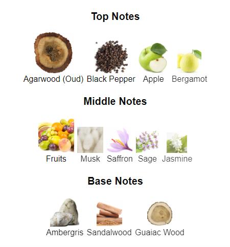 Lattafa Blue Oud for Unisex Eau de Parfum Spray, 3.4 Ounce Lattafa Blue Oud for Unisex Eau de Parfum Spray, 3.4 Ounce