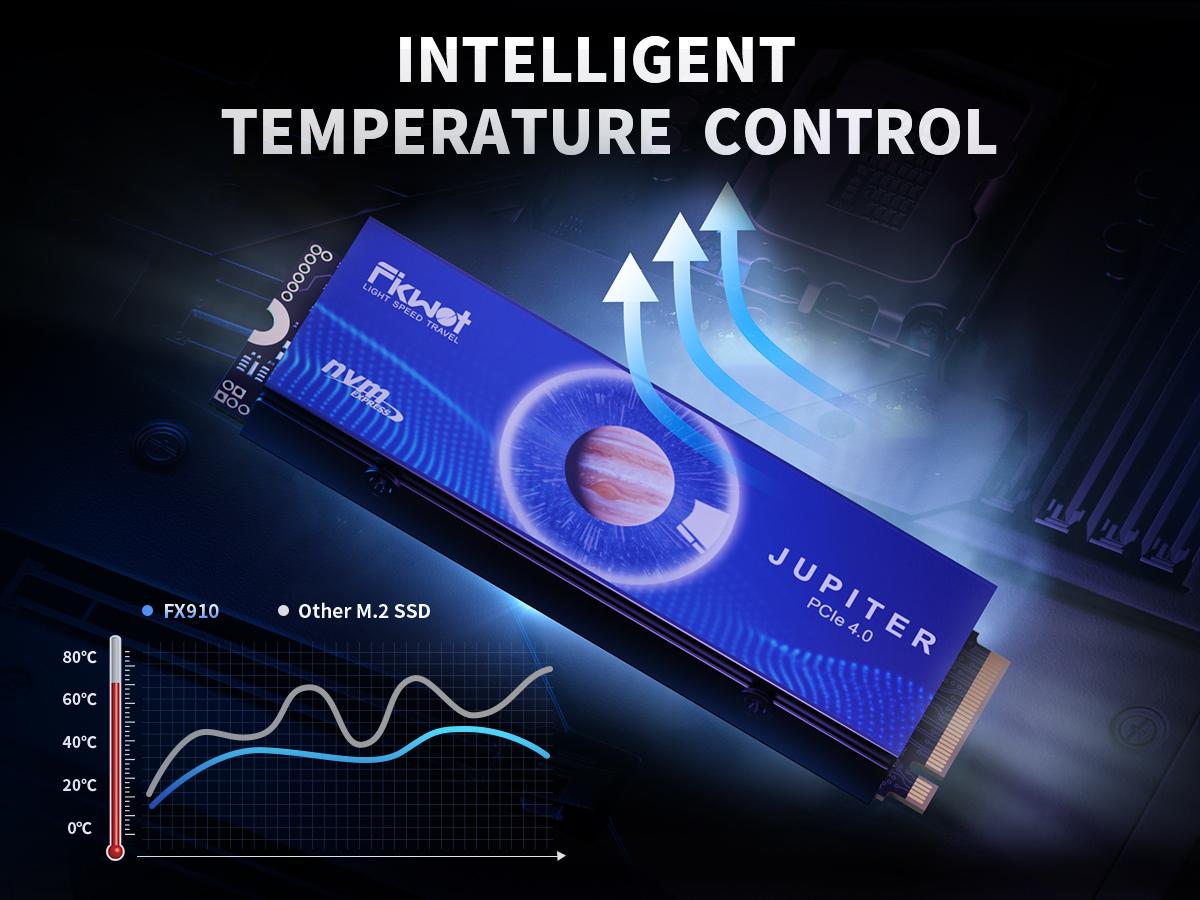 FIKWOT Internal Gaming SSD- FX991/FX910 (Heatsink), M.2 2280 PCIe Gen 4x4 NVMe 3D NAND , 500GB/1TB/2TB/4TB, Up to 7300MB/s Read Speed, TRIM+HMB Supported, Windows 11 Compatible, PS5/Laptops/Desktops FIKWOT Internal Gaming SSD- FX991/FX910 (Heatsink), M.2 2280 PCIe Gen 4x4 NVMe 3D NAND , 500GB/1TB/2TB/4TB, Up to 7300MB/s Read Speed, TRIM+HMB Supported, Windows 11 Compatible, PS5/Laptops/Desktops