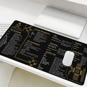Linux Cheat Sheet Mouse Pad, Non-slip Rubber Base Stitched Edge Mouse Pad, Office Desk Pad, Non-slip Rubber Base Stitched Edge Mouse Mat