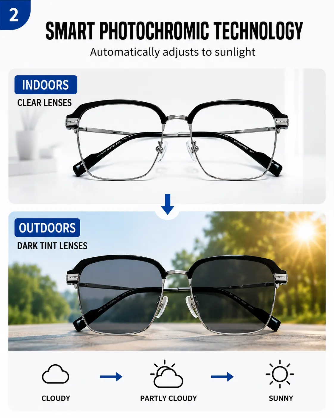 Men's Adjustable Round Sunglasses Frames - Fully Polarized, Automatic Darkening, UV400 Protection, Photochromic Lenses for Driving, Daily Commute, Partly Cloudy Outdoor Activities