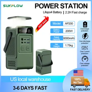 【Flash Sale】SUKFLOW 200W Portable Power Station 192Wh Lifepo4 Battery for Camping Power Bank Emergency Power USB TYPE-C Port for Outdoor