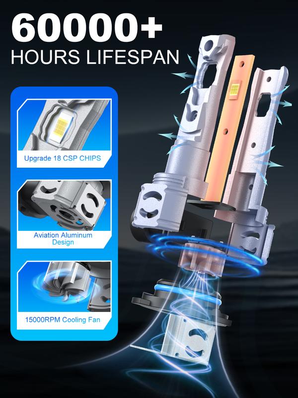 [One-year warranty service provided] Rimthin 9005/HB3/9006/HB4/H11/H9/H8/H7/9008/H13 White LED Headlight Kit 32000LM 800% Bright with Cooling Fan 6000K Cool White Plug and Play Pack of 2【Check the image to confirm your model】