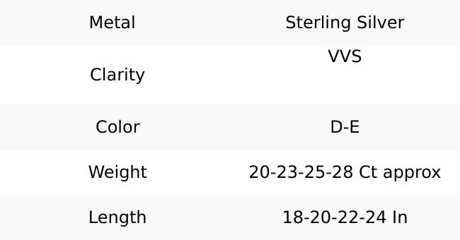 3MM Moissanite Black Diamond 925 Silver One Row Tennis Chain