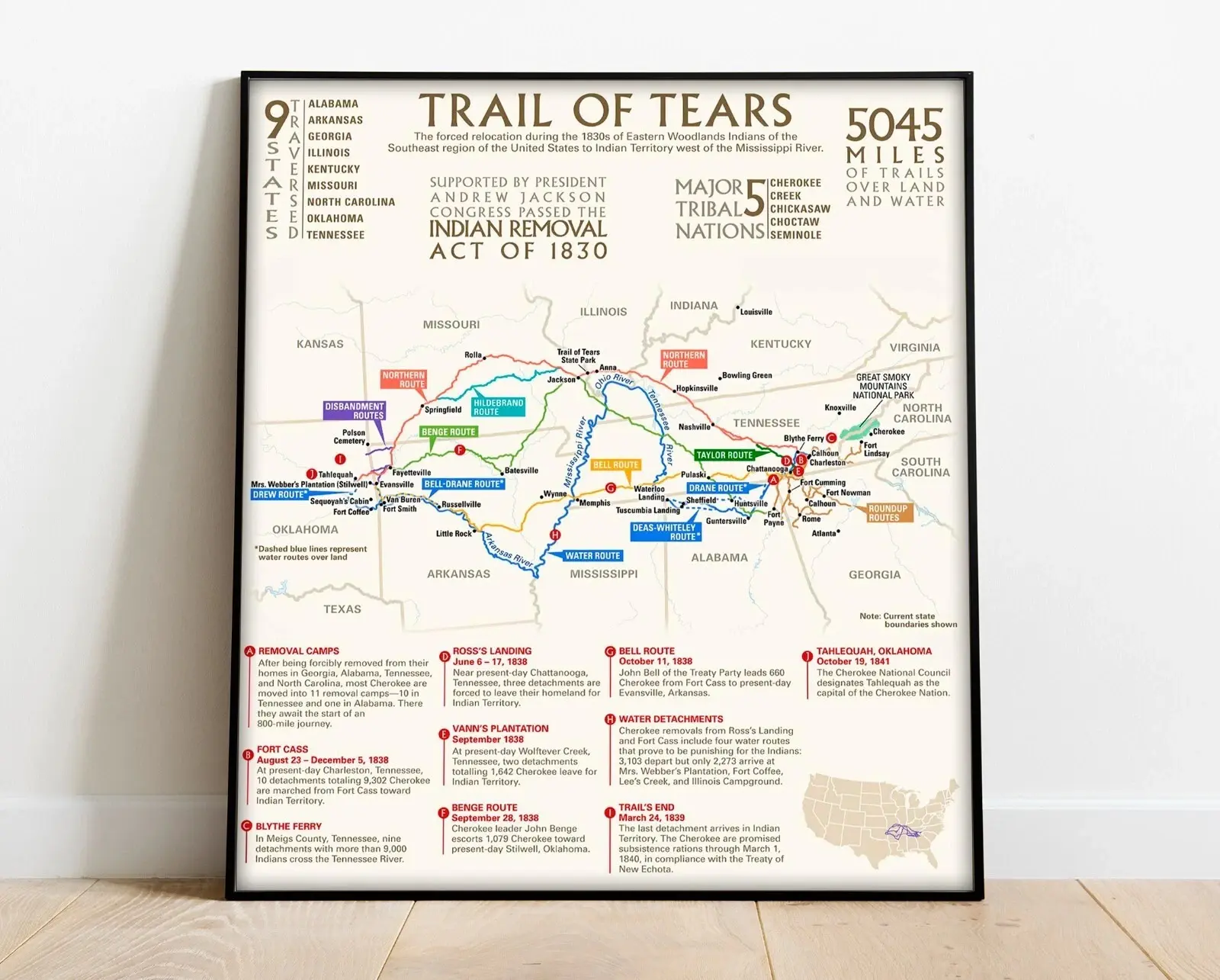 Trail of Tears History Map Wall Art Poster Print - Cherokee Nation Reproduction Home Decor