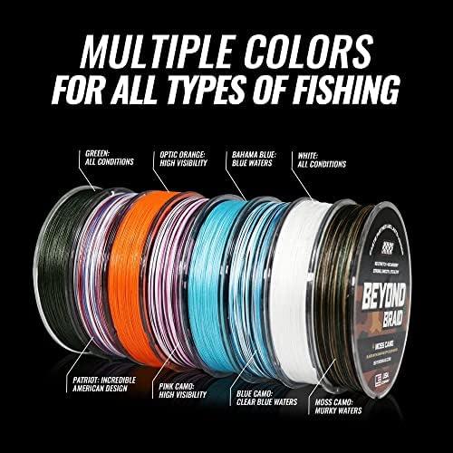 Braided Fishing Line -Super Strong - Abrasion Resistant - No Stretch -Blue Camo, Moss Camo, White, Green, Pink, Blue, 4 Strand 8 Strand