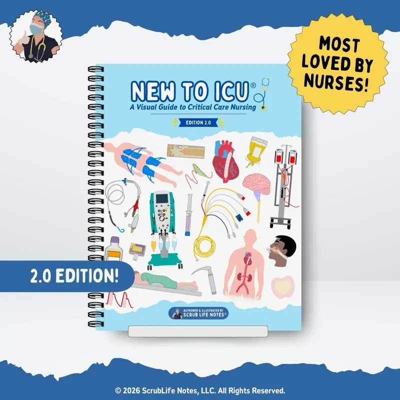 nursing guide book - TikTok Shop