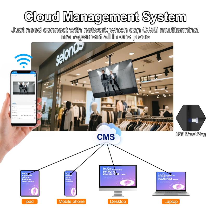 Window Digital Signage 32"LCD Screen, 1000nits High Brightness Digital Signage And Displays, Android OS with HDMI in, Publishing Content with U-Disk/APP/CMS