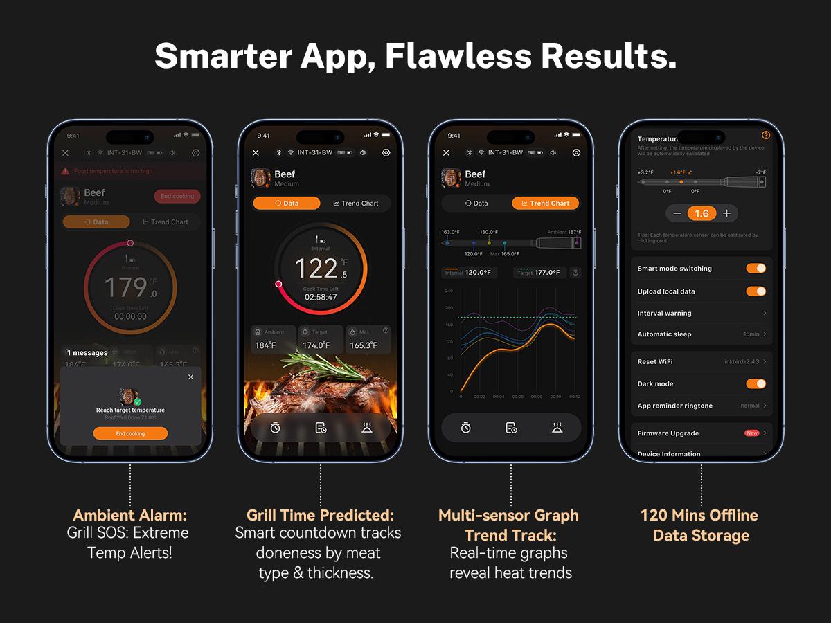 INKBIRD INT-31-BW Wireless Meat Thermometer, WiFi 5G and Bluetooth 5.4 Dual Connection, Multi-sensing Temperature Probe, NIST Approved Accuracy, High and Low Temp Alarms with Cooking Time Estimator