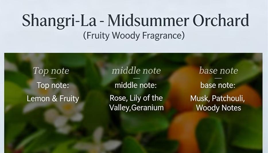 SONG CHAO Black Gold Car Air Freshener, 120ml Long-Lasting Fragrance Diffuser, Shangri-La Scent, Premium Automotive Perfume