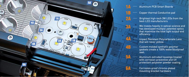 Nilight 12 Inch 72W Spot Combo Bar 2PCS 4 Inch 18W Flood LED Fog Lights with Off Road Wiring Harness 2 Leads tailgate light strip High lighting