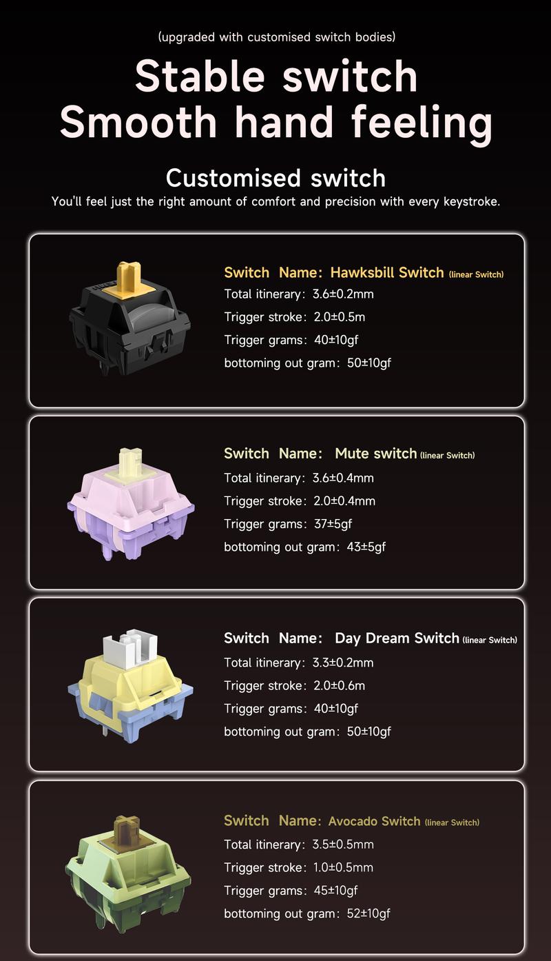 AJAZZ AK820 MAX PLUS Wireless Mechanical Keyboard with TFT Screen & Knobs Gasket Architecture 3-mode 75% Hot Swappable Gaming PC Mac Linux Compatible Avocado Stalk Gift Ideals (Black Shark Red) Hot-Swappable Gaming Keyboard keyboar green switch keyboard AJAZZ AK820 MAX PLUS Wireless Mechanical Keyboard with TFT Screen & Knobs Gasket Architecture 3-mode 75% Hot Swappable Gaming PC Mac Linux Compatible Avocado Stalk Gift Ideals (Black Shark Red) Hot-Swappable Gaming Keyboard keyboar green switch keyboard