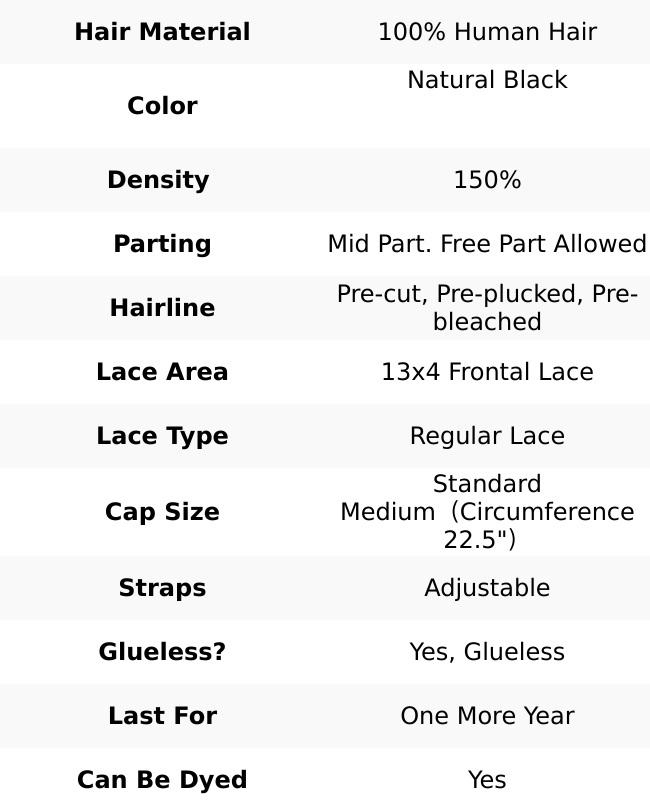 [LIVE] Exclusive Sale | PreMax Wigs | Super Natural Hairline Silky Straight Glueless 13x4 Frontal Lace Wig Human Hair Pre-Cut Lace