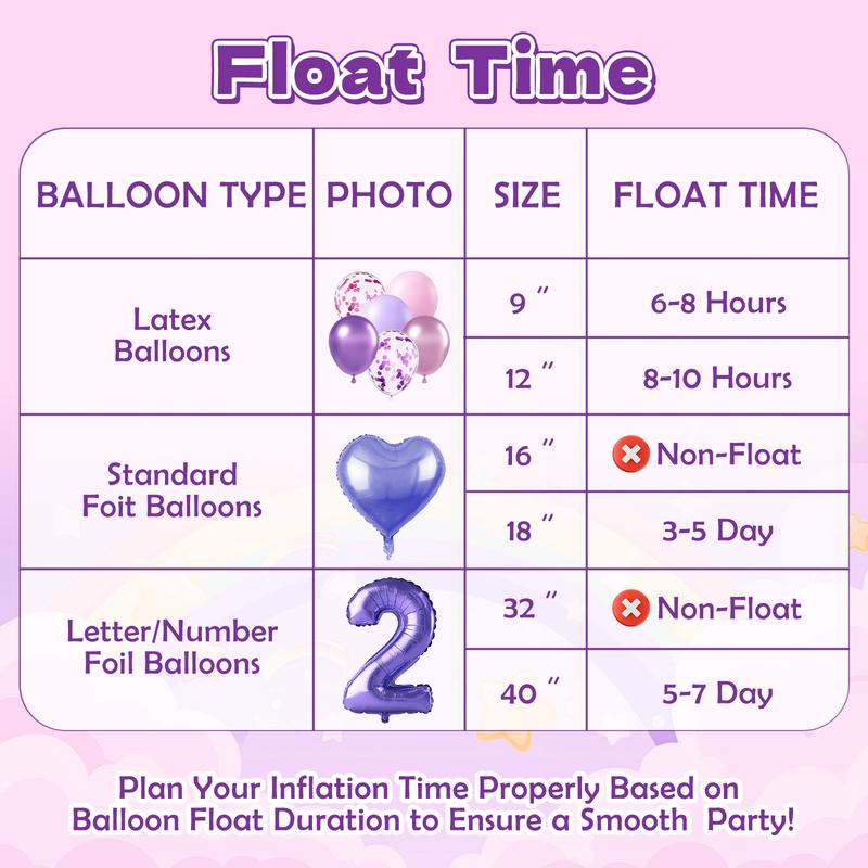 13L Helium Tank Up To 50 Pink&Purple Latex Balloons, 6Foil Balloons, 1Happy Birthday 5.9X3.6Ft Backdrop, 8 Accessory Tools