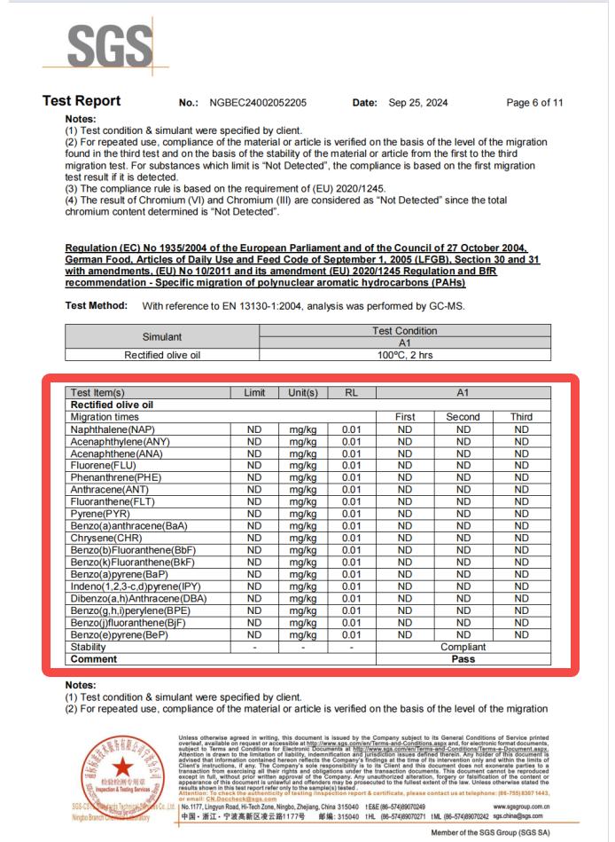 [Dishwasher safe]Kikcoin Nonstick Oven Safe pots pans set,detachable handle,From the stove to the table,Non-Toxic Ceramic,PFOA-Free,Lids,pots pans set complete 22Pcs Cookware Set,RV Cooking,NewYearGiftIdeas,ChristmasGifts,Kitchen