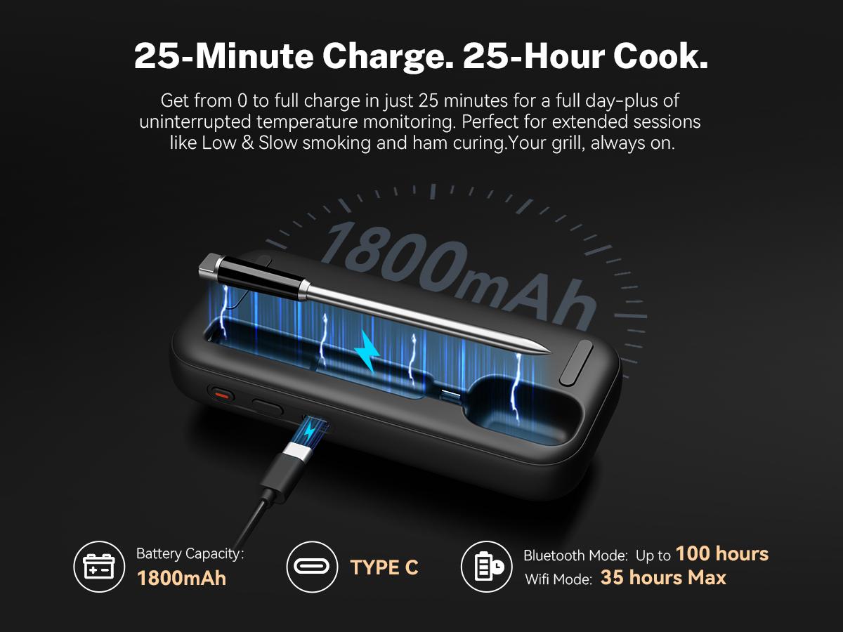 INKBIRD INT-31-BW Wireless Meat Thermometer, WiFi 5G and Bluetooth 5.4 Dual Connection, Multi-sensing Temperature Probe, NIST Approved Accuracy, High and Low Temp Alarms with Cooking Time Estimator