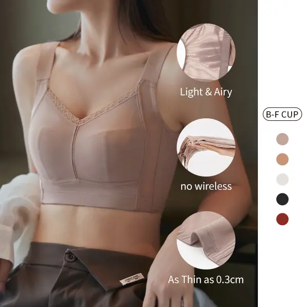 Wire‑Free Minimizer Bra for Large Bust, Full Coverage Plus Size Thin‑Seam Bra, Comfortable Shaping Adjustment Bra B‑F Cup
