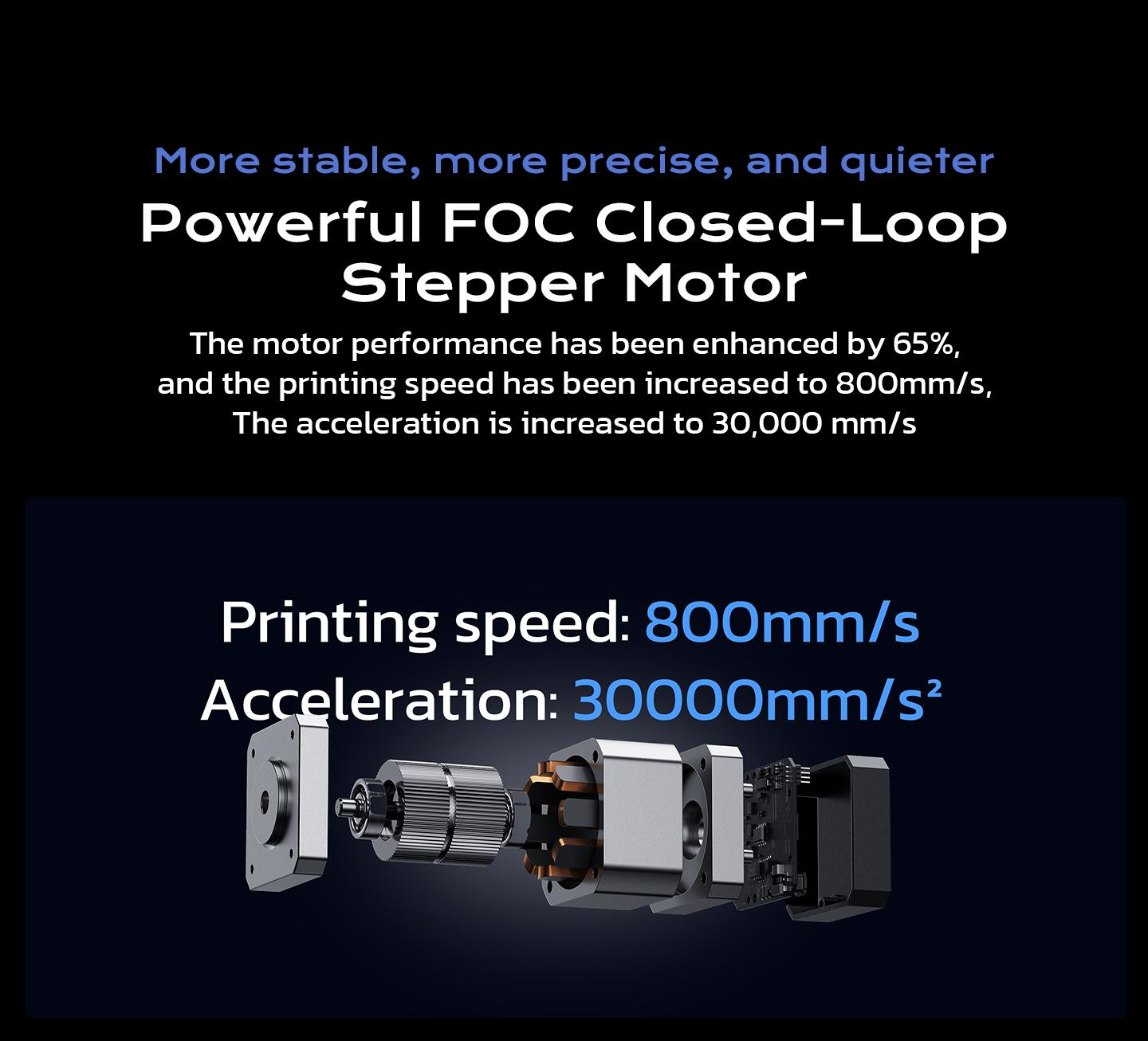 QIDI Max4 3D Printer, 390×390×340mm Build Volume, 65℃ Heated Chamber, 370℃ Nozzle, Dual Z Lead Screws, Max 800mm/s High Speed, Auto-leveling, AI camera, Polar Cooler Optional, Multi-materials