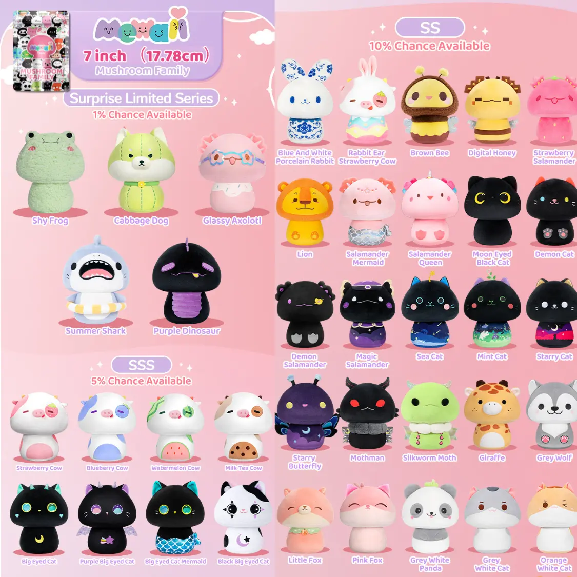 MeWaii Mystery Bag Plush Toys, 7 Inch Kawaii Stuffed Animals, Surprise Plush Gift for Kids & Adults, Perfect for Halloween, Christmas, Birthday MeWaii Mystery Bag Plush Toys, 7 Inch Kawaii Stuffed Animals, Surprise Plush Gift for Kids & Adults, Perfect for Halloween, Christmas, Birthday