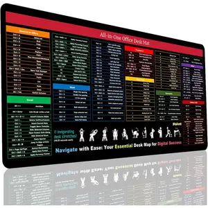 Excel/Word/Power Point Shortcut Cheat Sheet Desk pad - XXL 35.4"x15.7" Non-Slip  Office  Pad, Extended Gaming Desk Mat, Keyboard Shortcuts for Windows, Employee Appreciation
