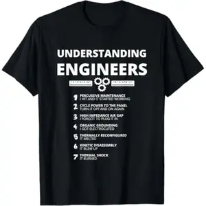 Humorous Sarcastic Engineering TShirt for Engineers Appreciation and Gift Ideas