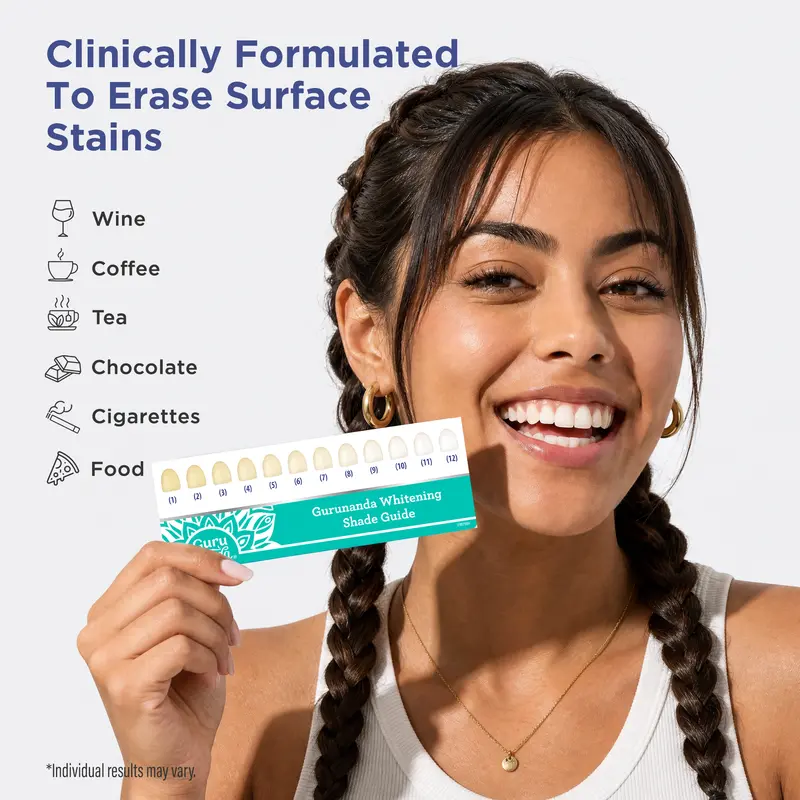 Stain Removal Use Case