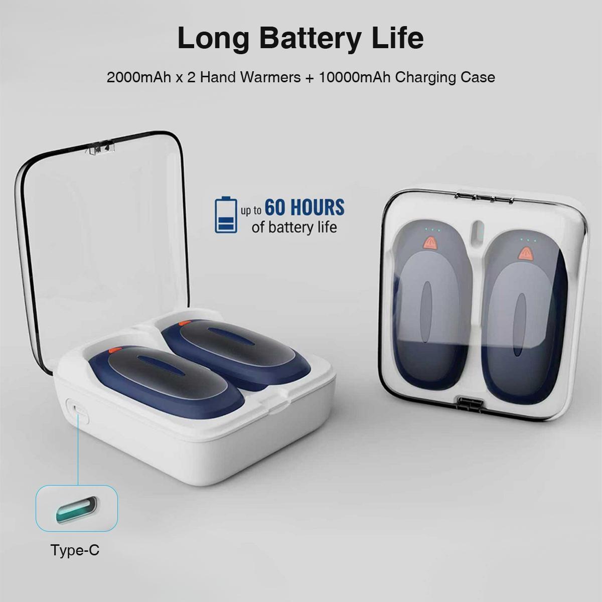 2 Pack Rechargeable Hand Warmers 2000mAh – Electric Portable Heater with 3 Heat Settings for Men & Women, Outdoor Winter Use