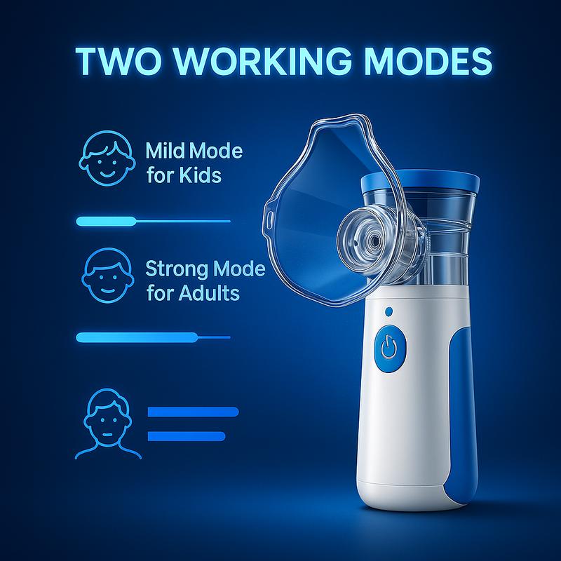 Portable Handheld Humidifier, Ultrasonic Cool Mist Mister with Accessories, USB-C Rechargeable, Quiet, Family-Friendly (Adults & Kids), Gift for Mum
