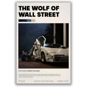 Auetrcls The Wolf of Wall Street Poster