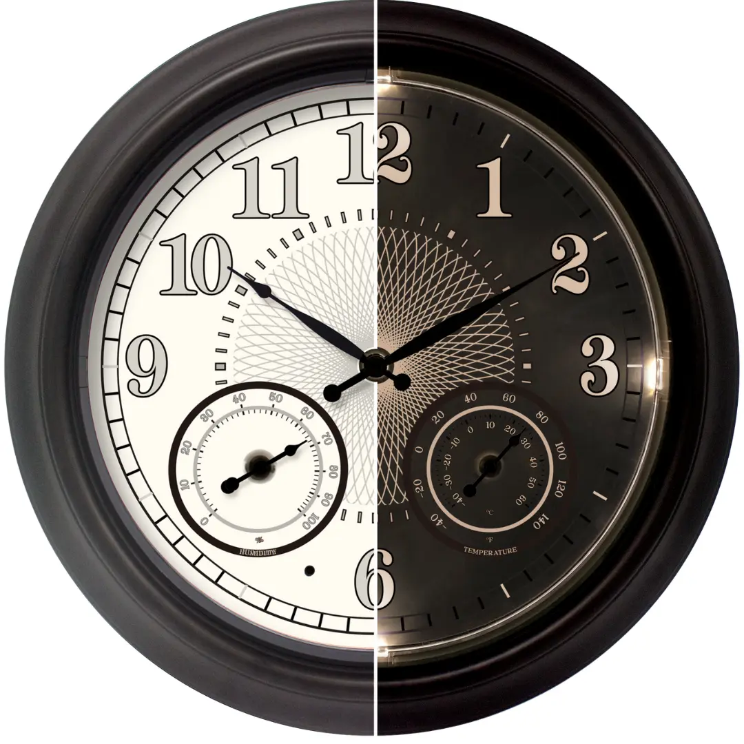 Illuminated Large Outdoor Clock - 18 inch Indoor Outdoor Night Light Wall Clock with Smart LED Sensor, Temperature and Humidity Combo - Weatherproof & Easy to Read for Pool, Patio & Home Decor