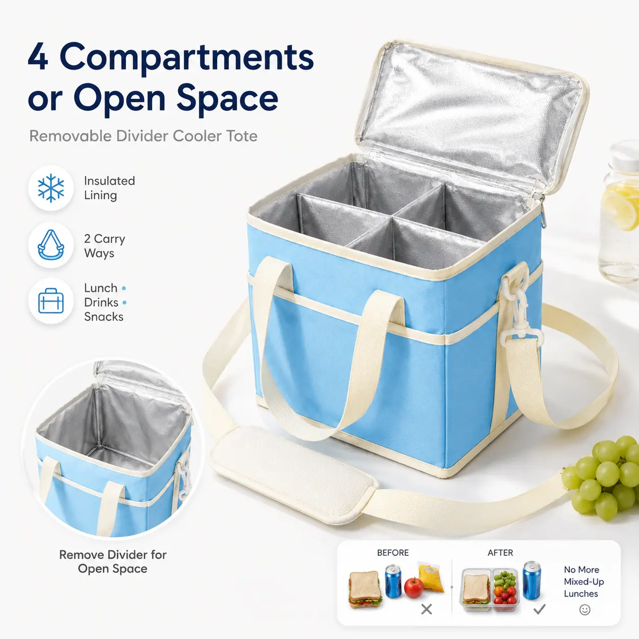 Family Size 4 Compartment Drink Storage Bag with Lid, Insulated Tumbler Carrier Caddy for Water Bottles, Cups, Coffee Mugs, Beach, Camping, Sports & Car Travel