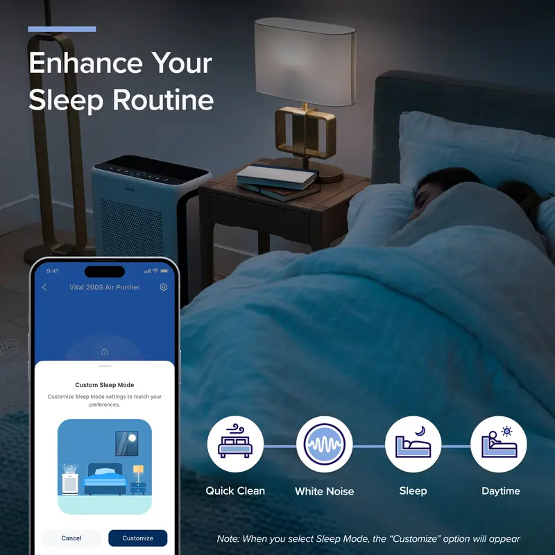 LEVOIT Vital 200s Air Purifier for Home Large Room Up to 1900 Ft², Smart WiFi, HEPA Washable Filter, Anti-allergy, Pet Hair, Smoke, Pet Odors 7