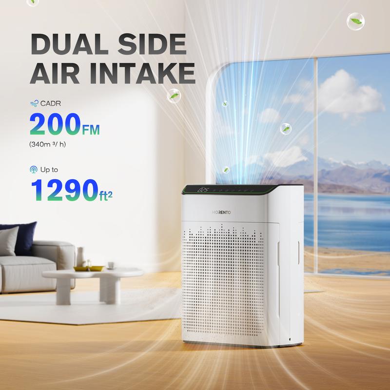 MORENTO Genuine Air Purifier Replacement Filter, True HEPA Filter Compatible with MR5866 for 99.97% Air Pollutants, Odor and Smoke, 2 Pack