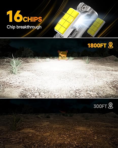 FAHREN 2026 Upgraded 9005 HB3 9006 HB4 LED Headlight Bulbs Combo, 100000LM 1200% Ultra‑Bright 6500K Cool‑White, 1:1 Mini‑Size Plug‑and‑Play, No Adapter Needed, 4‑Pack FAHREN 2026 Upgraded 9005 HB3 9006 HB4 LED Headlight Bulbs Combo, 100000LM 1200% Ultra‑Bright 6500K Cool‑White, 1:1 Mini‑Size Plug‑and‑Play, No Adapter Needed, 4‑Pack
