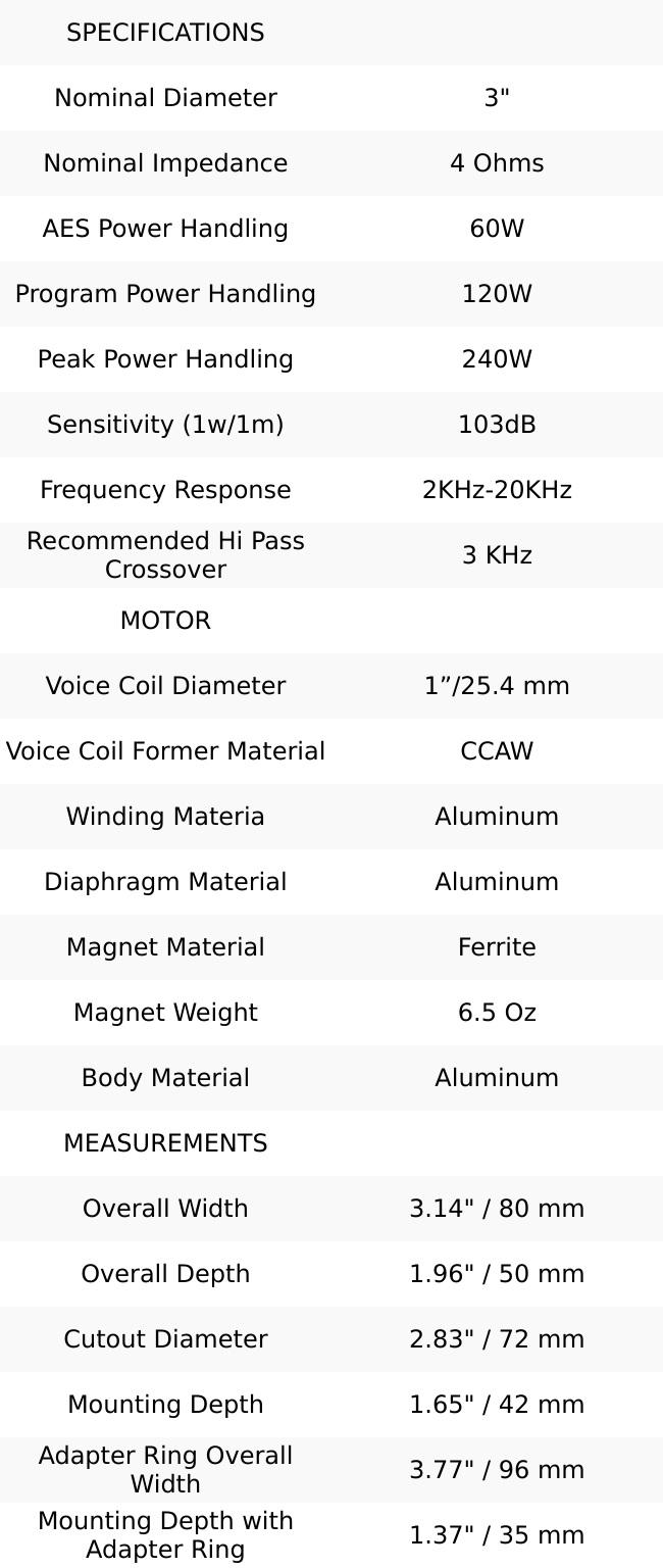 3” PRO Aluminum Super Bullet Tweeter – 240 Watts with Built in Crossover