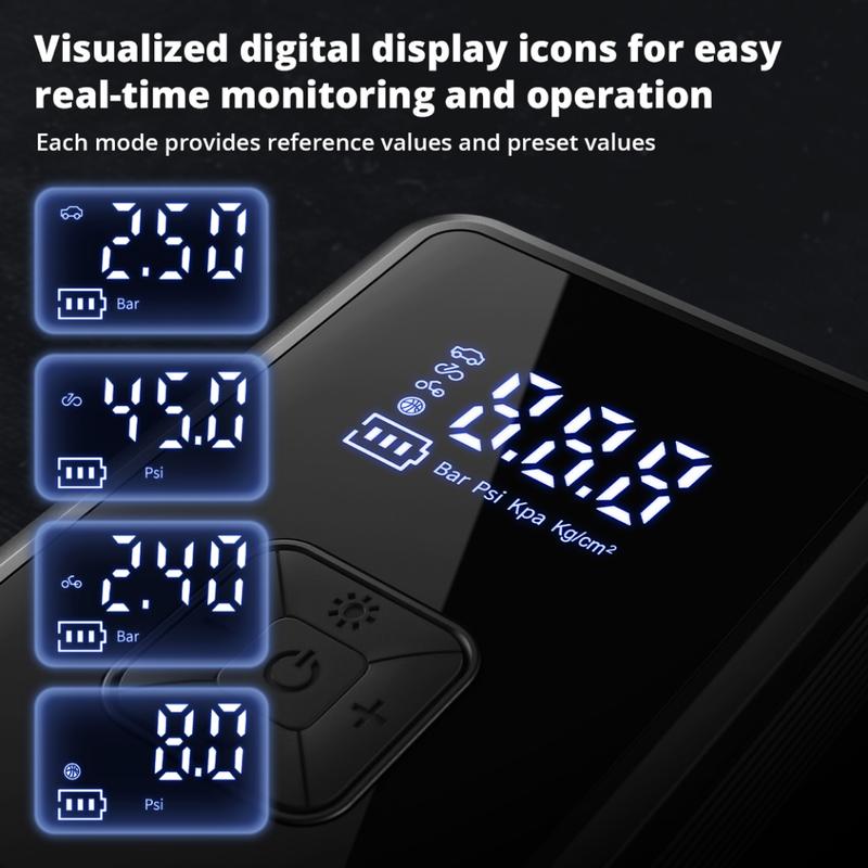 Oasser Fast Wireless Tire Inflator, Mini Portable High-Pressure Car Air Compressor 150 PSI, USB-C Rechargeable, Auto Stop Modes, Long Lasting Battery