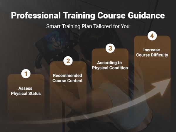 MERACH Elliptical Machines for Home Gym, 330lbs Compact Elliptical Exercise Machine with Hyper-Quiet Magnetic Driving System 16 Resistance Levels SpringStatements