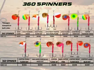 360 Spinners
