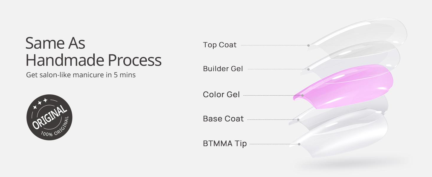 BTArtbox Press On Nails - Spring Orchard Pastel Short Press On Nails with Glue for Women, Square or Almond Opaque Soft Gel Glue On Nails in 16 Sizes - 32 Stick On Nails Kit