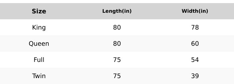 Utopia Bedding Waterproof Terry Mattress Protector, 200 GSM, Terry Cover, Breathable & Stretchable Pockets