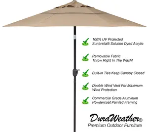 9'ft Patio Umbrella Push Button Tilt Sunbrella® Double Wind Vents