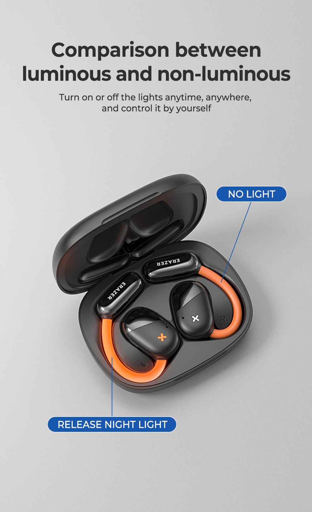 ERAZER XF33 OWS Wireless Bluetooth 5.4 Earphones Luminous Headphones HIFI Sound Quality Music Full Color Display Touch Screen Gaming Headsets Built-in Mic Earbuds Compatible with Phone Computer