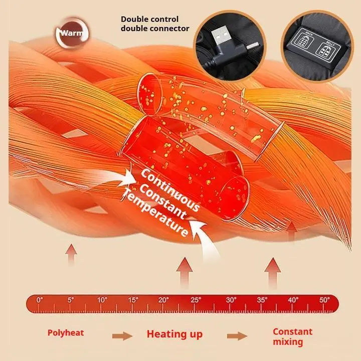 Heating vest area electric heating jacket, men's and women's sportswear heating jacket graphene heating jacket USB heating jacket camping electric heating vest men's top Heating vest area electric heating jacket, men's and women's sportswear heating jacket graphene heating jacket USB heating jacket camping electric heating vest men's top