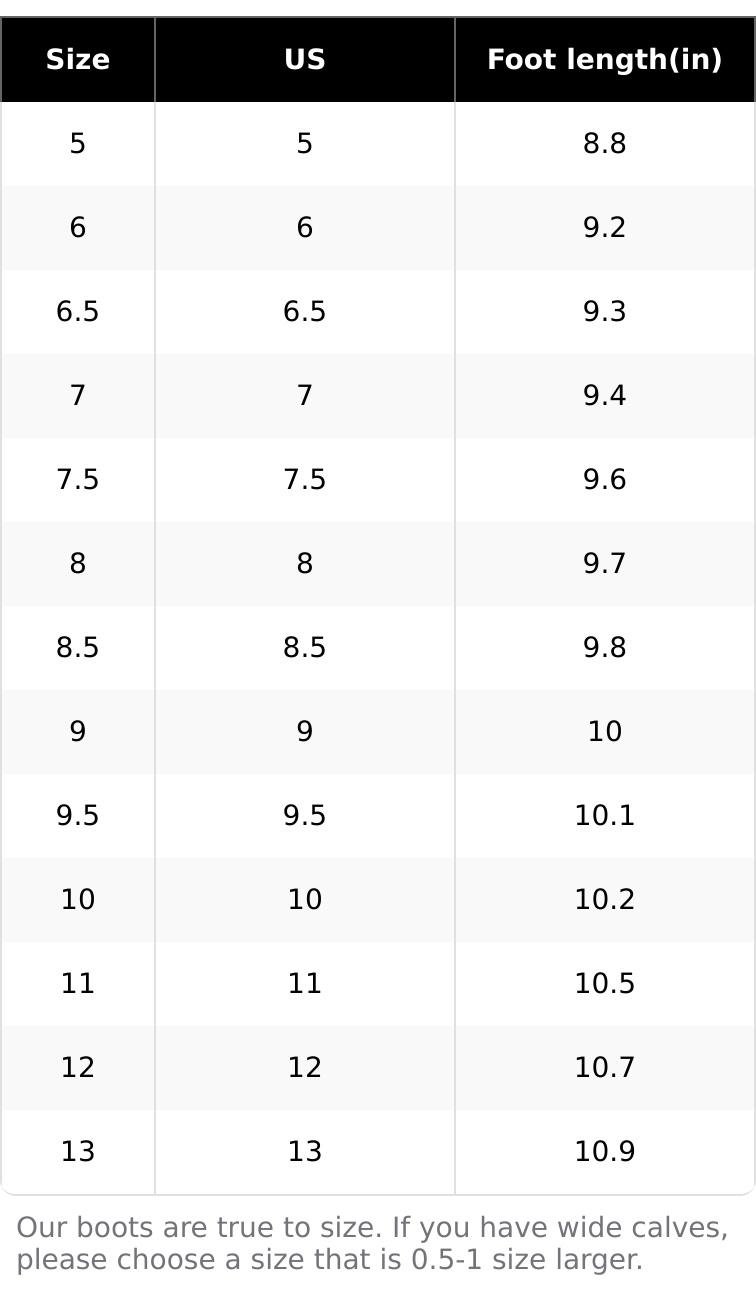 【Rodeo】Wranglette Women's Red Embroidered Knee-High Cowboy Boots – Western Snip Toe, Gold Stitching, Distressed Faux Leather | Rodeo & Festival Ready | Wide-Foot Friendly, Cushioned Insole | Keywords: red cowboy boots women, knee-high western boots,