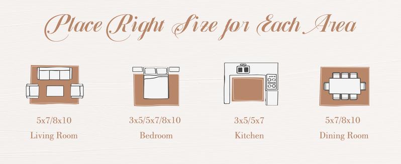 Lahome Washable Area Rugs for Living Room Bedroom, Ultra-Thin Oriental Non-Slip Foldable Non Shedding Accent Large Carpet for Office Dining Room