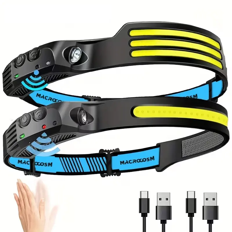VASTFIRE ABS Headlamp Flashlight for Adults, High Lumen Compact Waterproof Headlamp with Motion Sensor, 270° Wide Beam, 5 Modes, USB Rechargeable, Built for Camping Hiking & Patrol, Camping Accessories with Charging Cable
